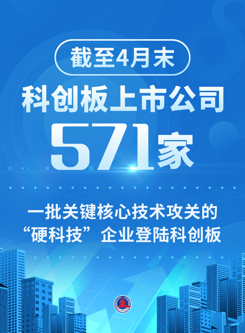 科创板打造“硬科技”企业成长新天地