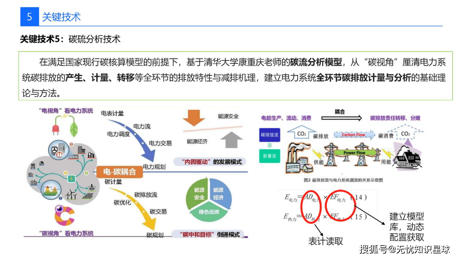 博鳌零碳示范区全面进入常态化“零碳运行”阶段