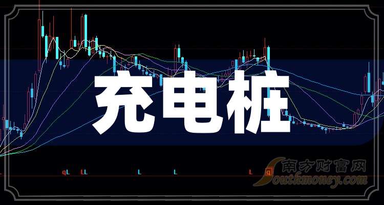5月27日真视通涨停：充电桩，远程办公，新能源汽车概念热股