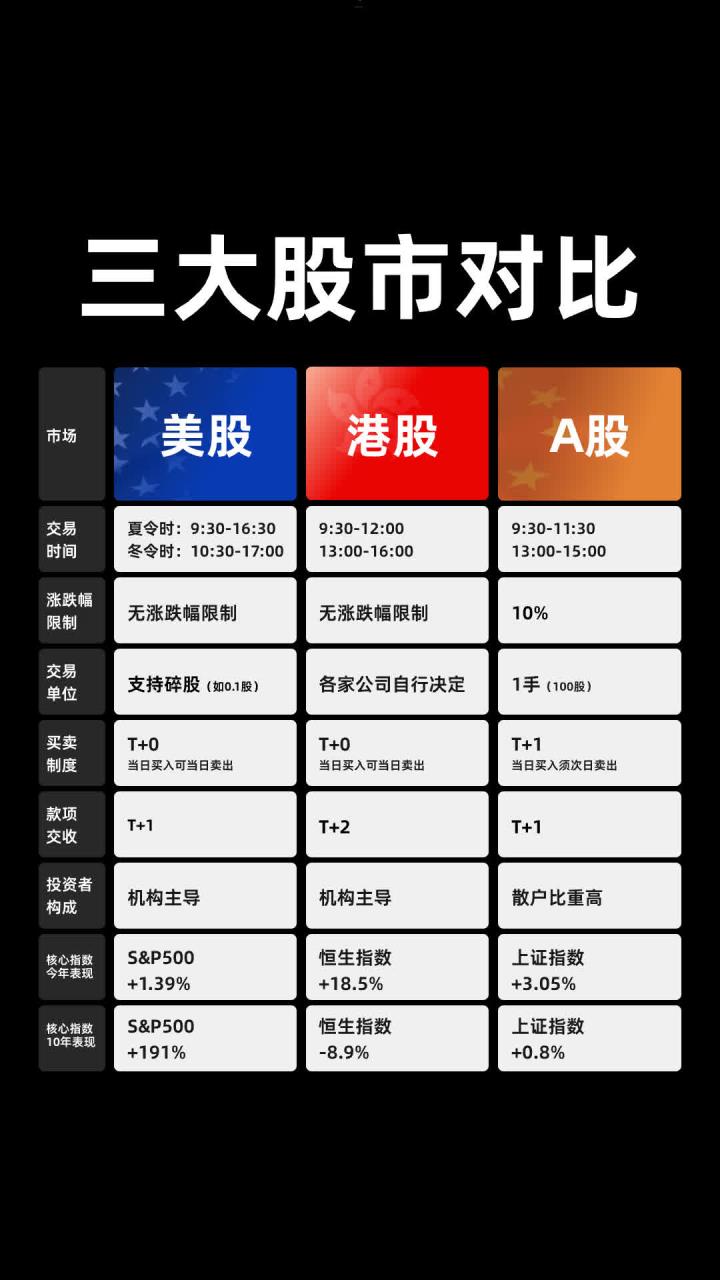 2025年A股高管薪酬止跌回升,药明康德近4000万领跑