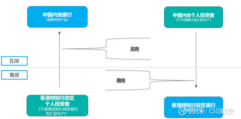 跨境金融新突破!“数字澳门元”,关键一步