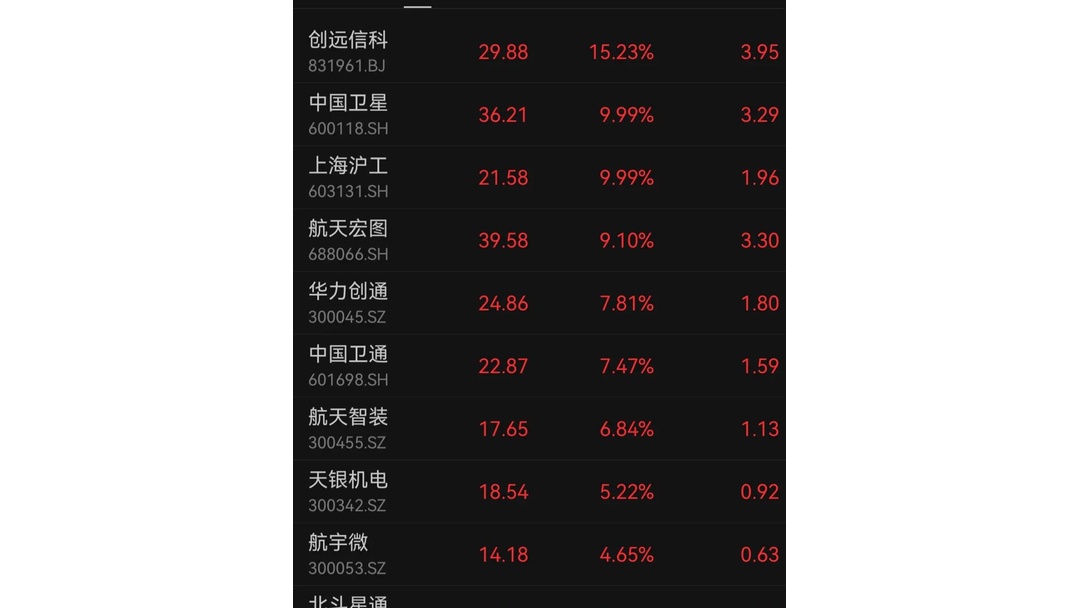 上市进程一波三折,曾招股后又退回申购款!这家公司上市首日大涨